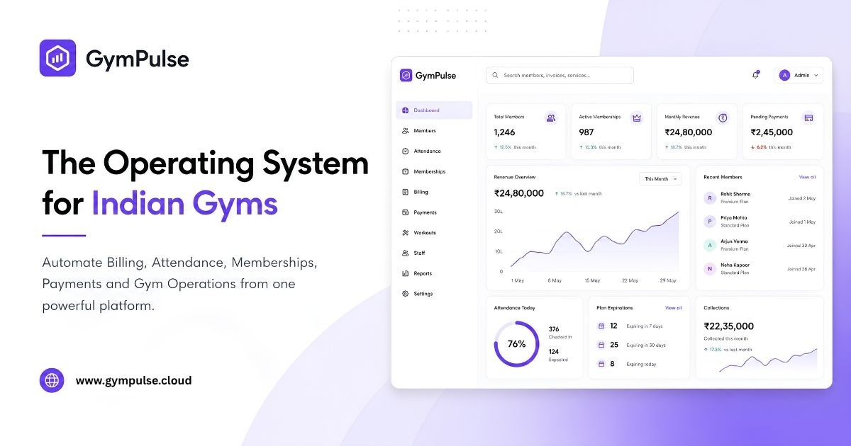 Gym Pulse — Company cover photo