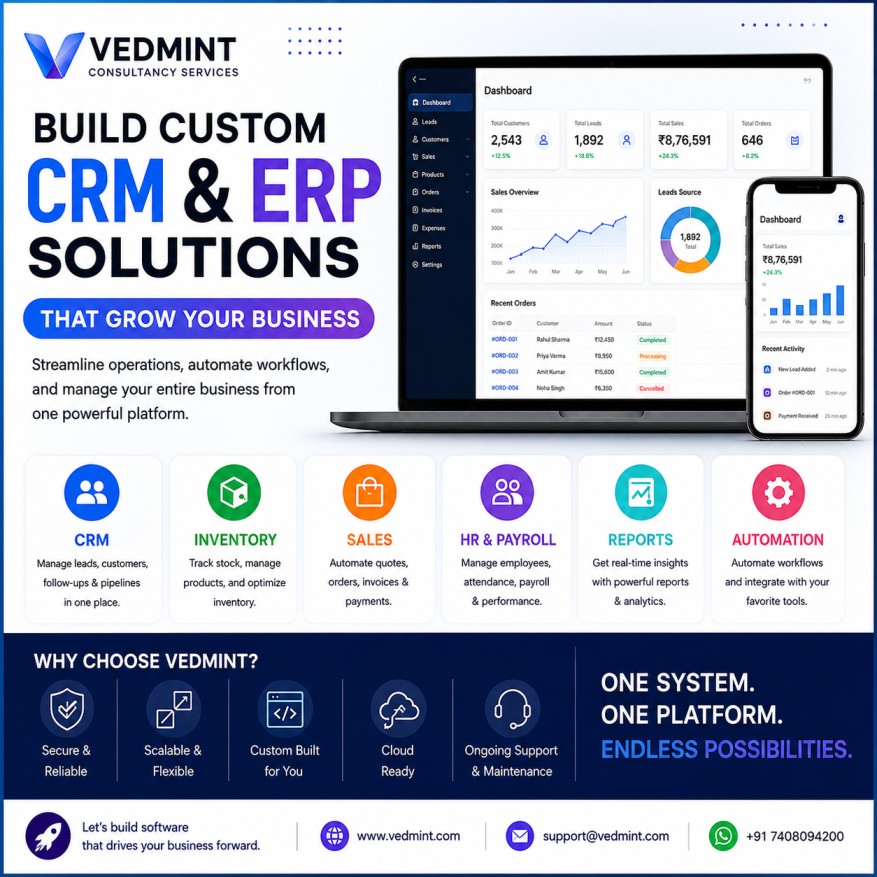 Vedmint Tech Solutions — Gallery